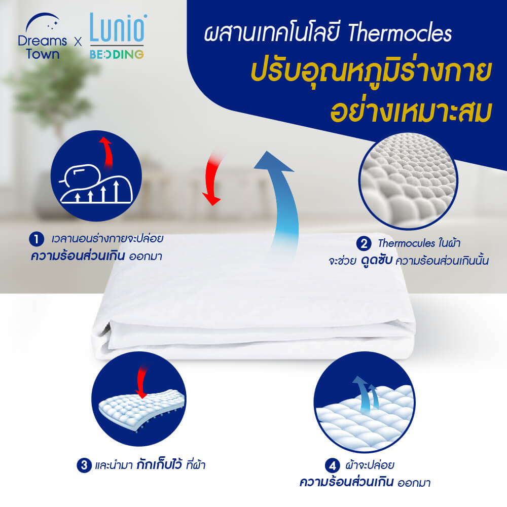 ผ้ารองกันเปื้อน 6 ฟุต Lunio Signature Lyocell Protector_3