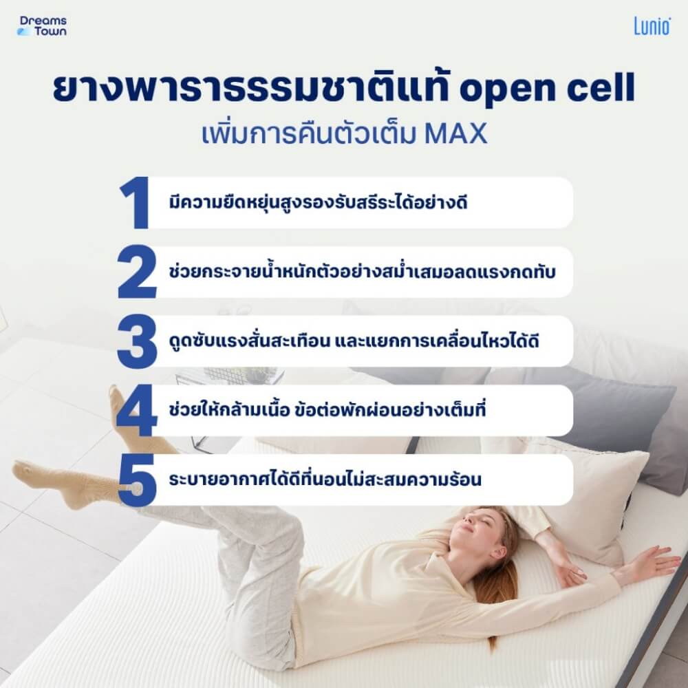 ที่นอนยางพาราอัลตร้าไฮบริด 6 ฟุต Lunio Quantum Max หนา 10 นิ้ว_3
