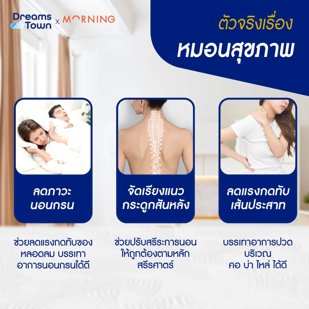 หมอนสุขภาพ MEMORY FOAM & GEL Morning Sleep Fresh Pillow_3
