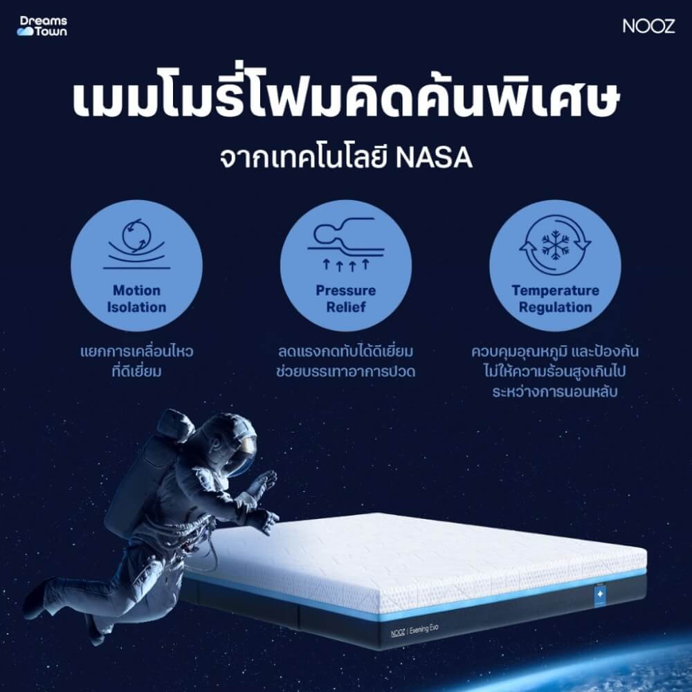 ที่นอนเมมโมรี่โฟม 6 ฟุต NOOZ Evening Evo หนา 7 นิ้ว