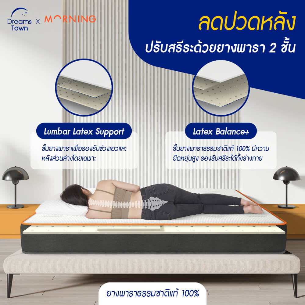 ที่นอนยางพาราแท้ เสริมพ็อกเก็ตสปริง 3.5ฟุต MORNING SLEEP LATEX ELITE DELUXE หนา 10 นิ้ว