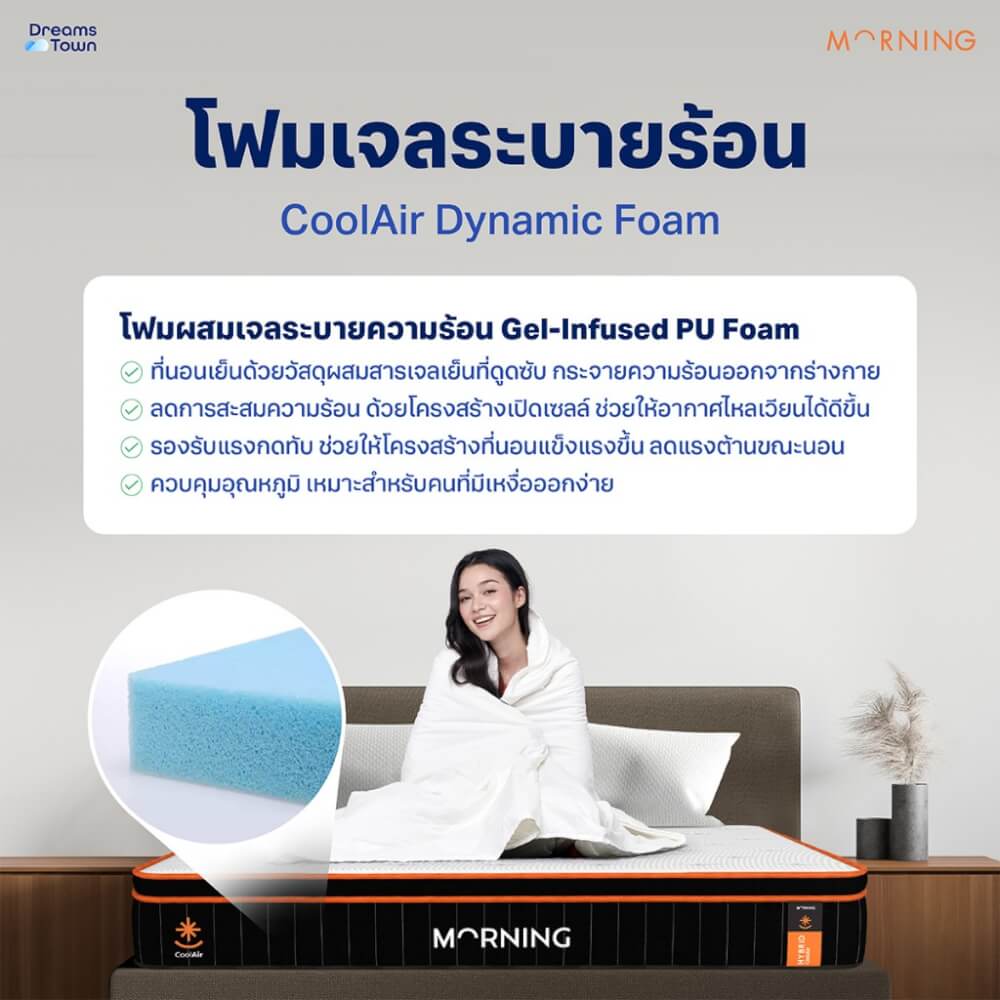 ที่นอนพ็อกเก็ตสปริง 3.5ฟุต MORNING SLEEP HYBRID COOLAIR หนา 10 นิ้ว