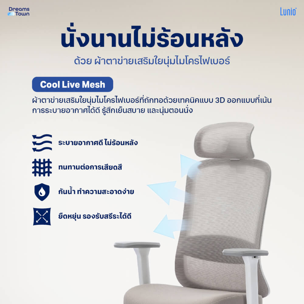 เก้าอี้ทำงาน เพื่อสุขภาพ LUNIO ERGO STARLIGHT WHITE FROZEN สีขาว