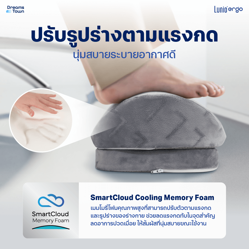 หมอนรองเท้า ที่วางเท้า LUNIO ERGO WAVE FOOTREST CUSHION