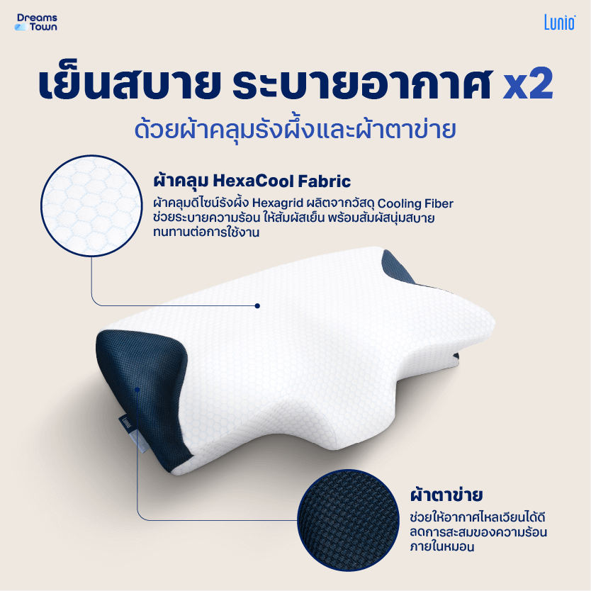 หมอนสุขภาพ ทรงผีเสื้อ LUNIO HYPERCOOL ERGONOMIC PILLOW_3