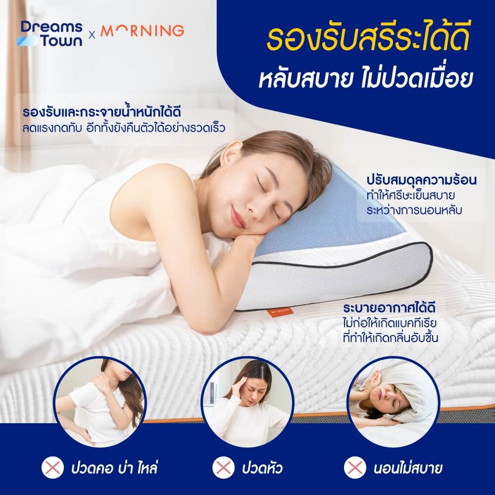 หมอนสุขภาพ MEMORY FOAM & GEL Morning Sleep Fresh Pillow_4