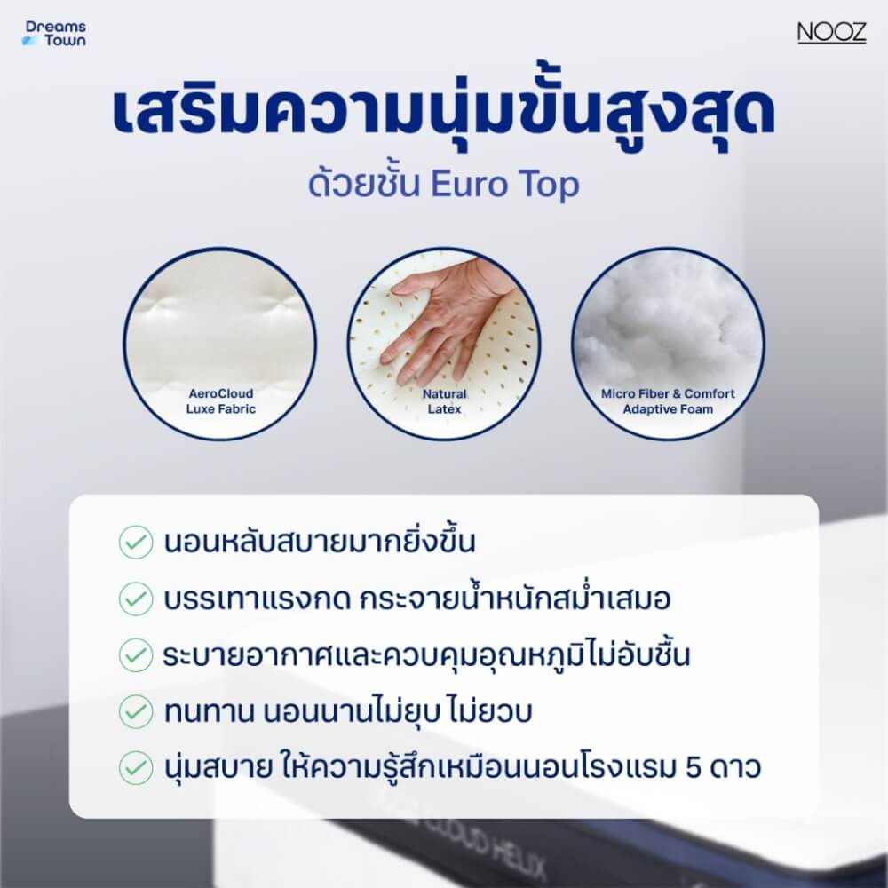ที่นอนยางพาราแท้ เสริมพ็อกเก็ตสปริง 5 ฟุต NOOZ Cloud Helix