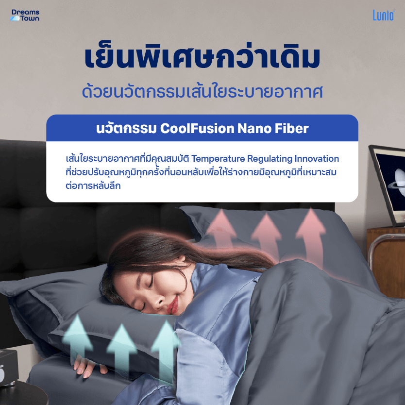 ผ้าปูที่นอน 6 ฟุต LUNIO SPACECOOL BAMBOO BEDDING SET SATURN BLUE