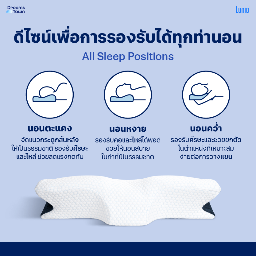 หมอนสุขภาพ ทรงผีเสื้อ LUNIO HYPERCOOL ERGONOMIC PILLOW_4