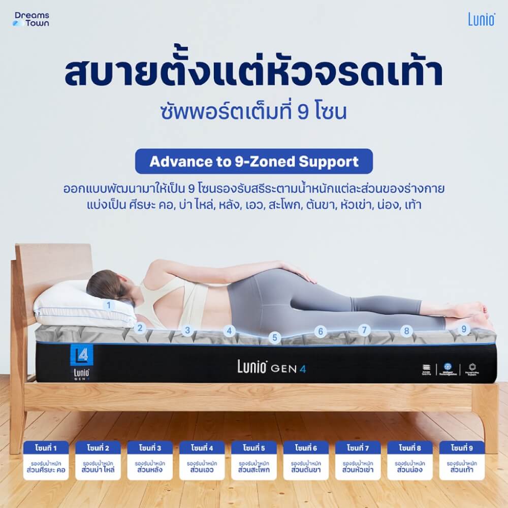 ที่นอนยางพารา 6 ฟุต Lunio Gen4 หนา 10 นิ้ว_5
