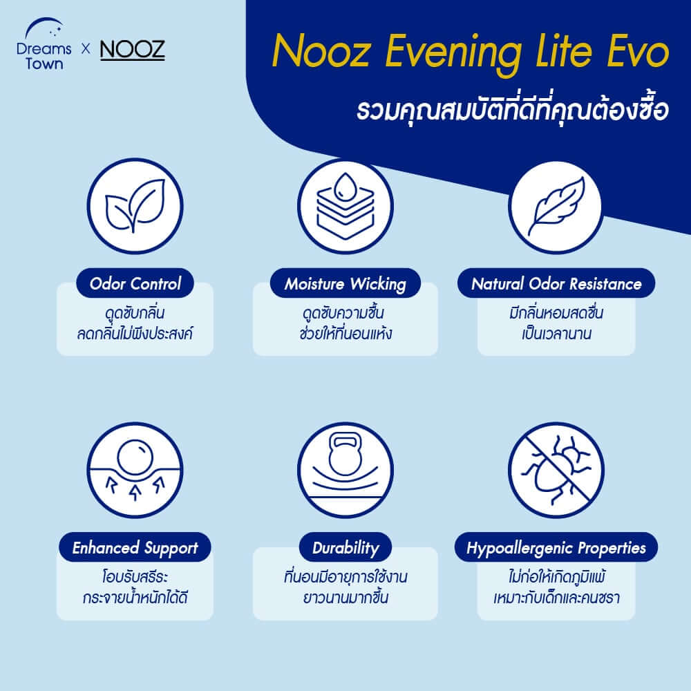 ที่นอนเมมโมรี่โฟม 6 ฟุต NOOZ Evening Lite Evo หนา 4 นิ้ว