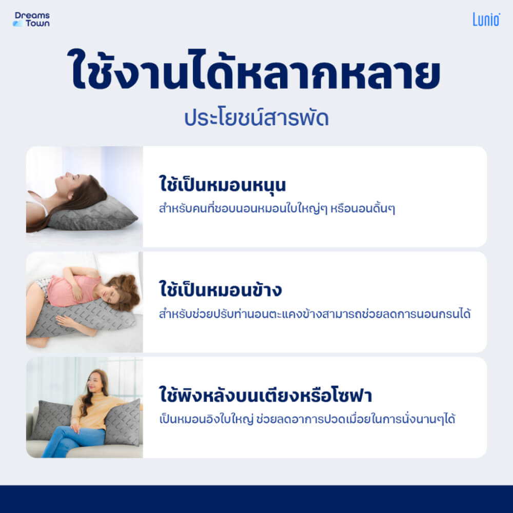 หมอนหนุนทรงยาว Lunio The Airy Memory Foam Long Pillow_5