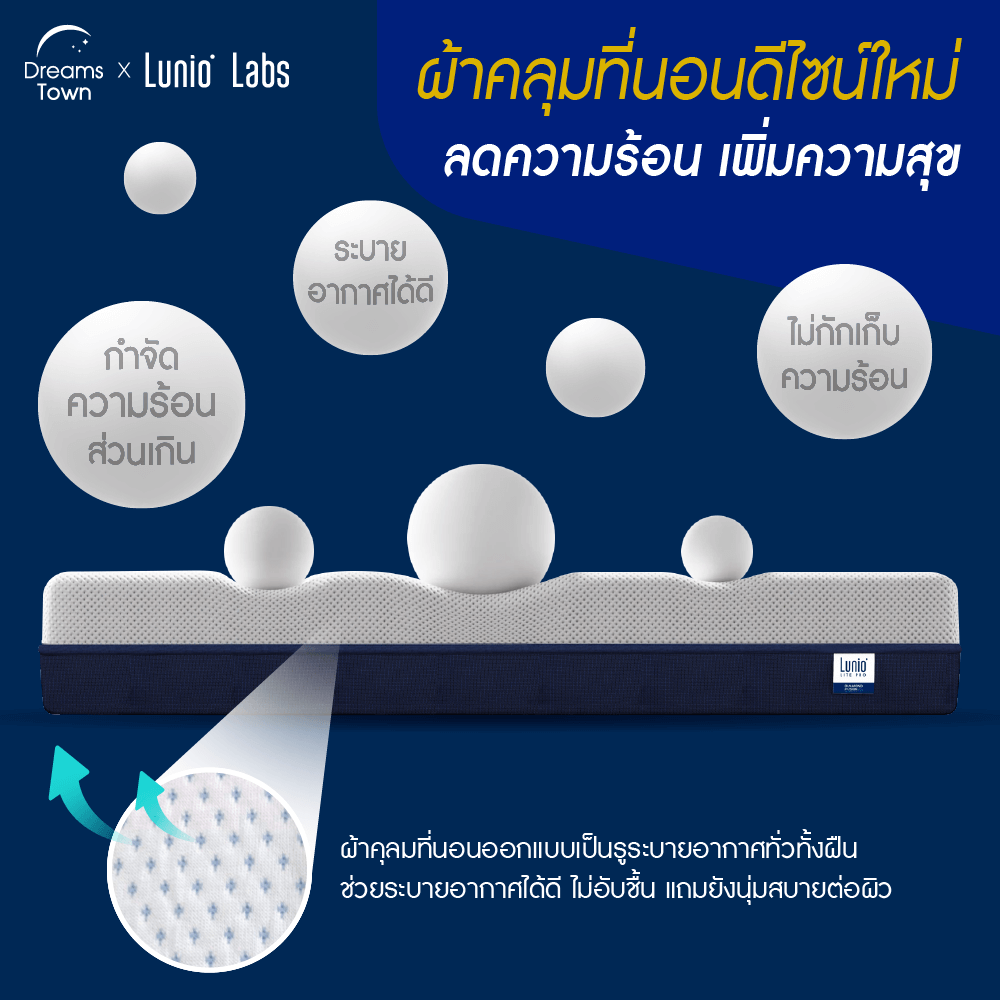 ที่นอนยางพารา 6 ฟุต  Lunio Lite Pro หนา 8 นิ้ว