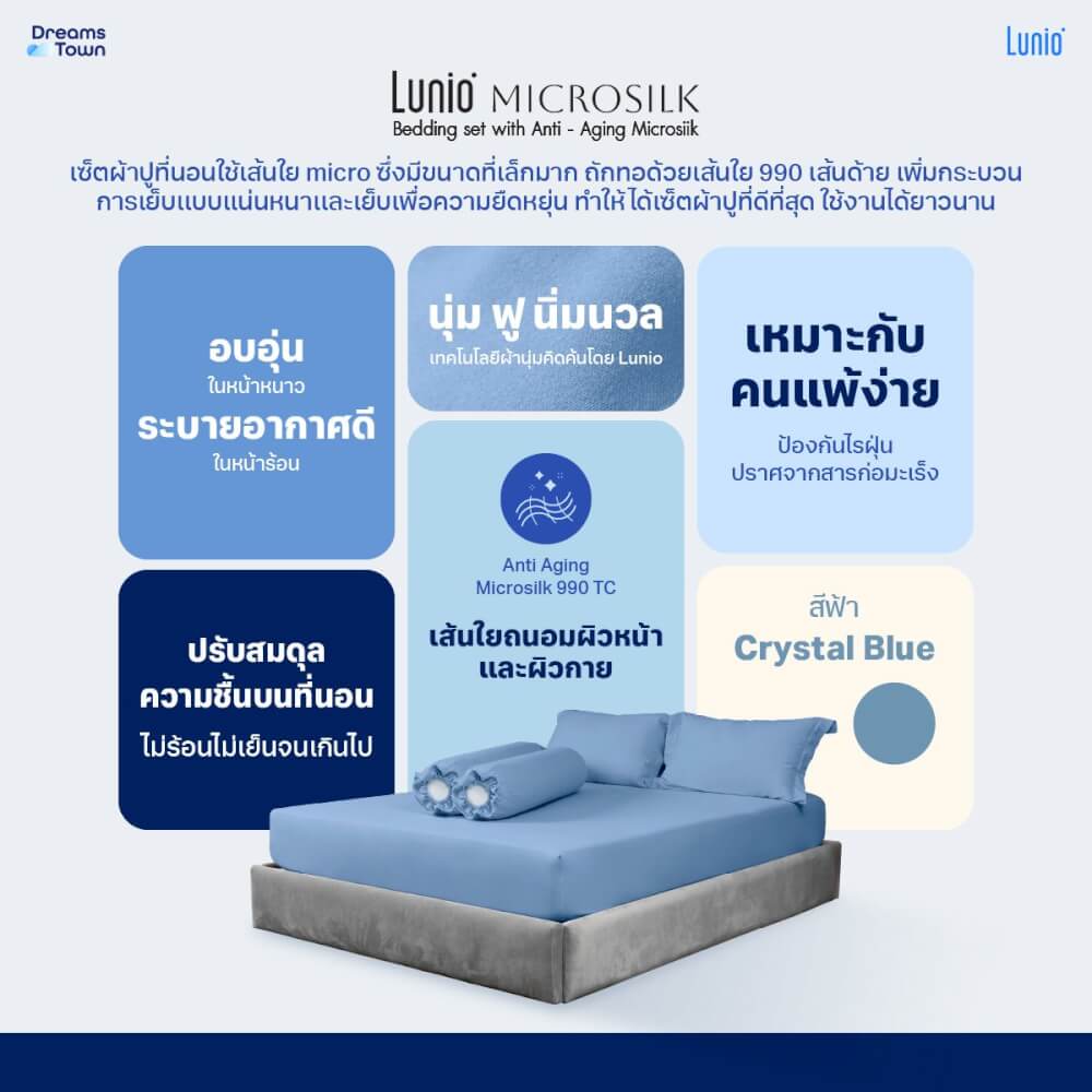 ผ้าปูที่นอน 5 ฟุต Lunio Microsilk Bedding  สีฟ้า Crystal Blue