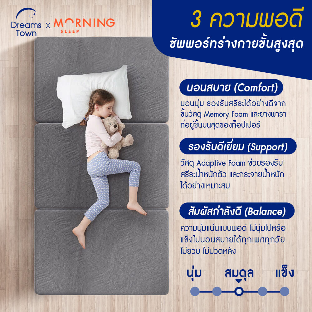 ที่นอนปิกนิก ที่รองนอน ท็อปเปอร์ยางพารา MORNING TRI-FOLD RESTMAX LATEX TOPPER_5