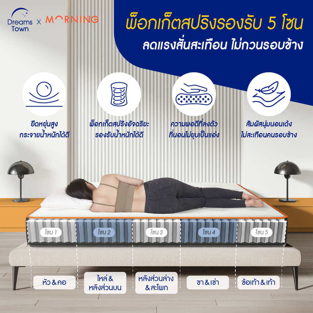 ที่นอนยางพาราแท้ เสริมพ็อกเก็ตสปริง 3.5ฟุต MORNING SLEEP LATEX ELITE DELUXE หนา 10 นิ้ว