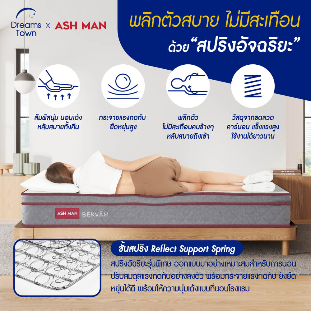 ที่นอนสปริง 3.5ฟุต ASHMAN BEKVAM