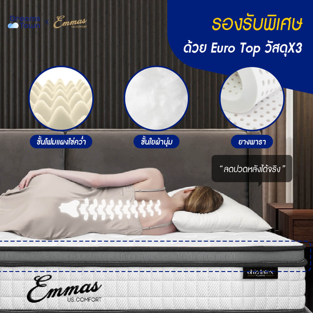 ที่นอนยางพาราแท้ เสริมสปริง 3.5ฟุต EMMAS OHIO LATEX PLATINUM หนา 8 นิ้ว