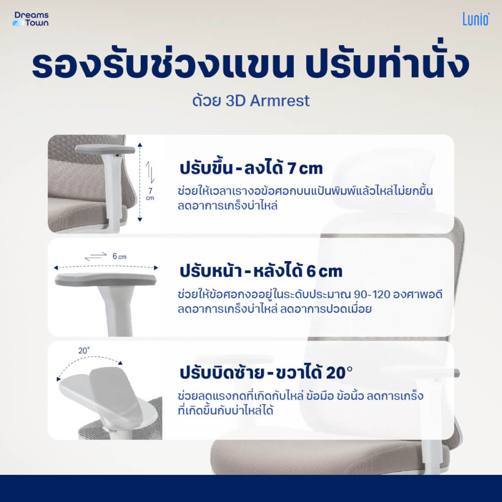 เก้าอี้ทำงาน เพื่อสุขภาพ LUNIO ERGO STARLIGHT WHITE FROZEN สีขาว