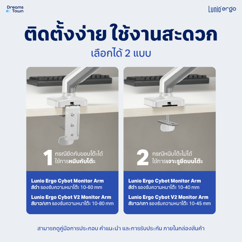 LUNIO ERGO MONITOR ARM CYBOT แขนจับจอ ขาตั้งจอ สีขาว หมุนได้360° ช่วยปรับท่านั่ง ลดดการปวดคอบ่าไหล่ เพิ่มจำนวนจอคอม 1 แขน