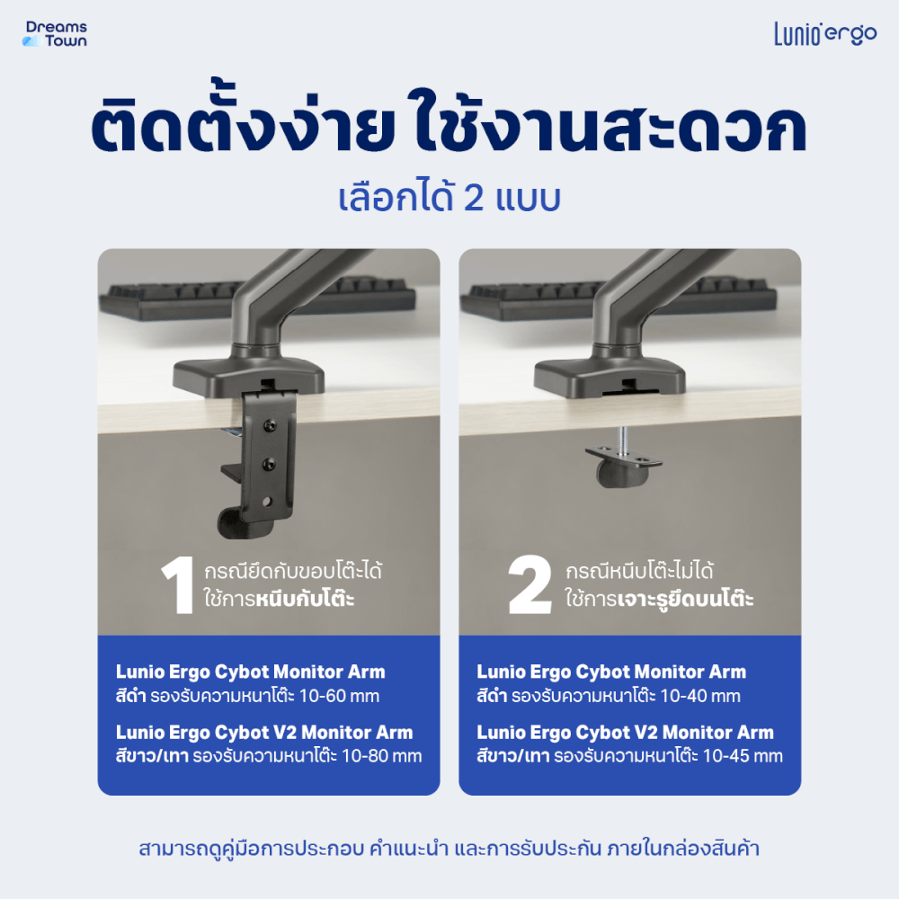 LUNIO ERGO MONITOR ARM CYBOT แขนจับจอ ขาตั้งจอ สีเทา หมุนได้360° ช่วยปรับท่านั่ง ลดดการปวดคอบ่าไหล่ เพิ่มจำนวนจอคอม 1 แขน