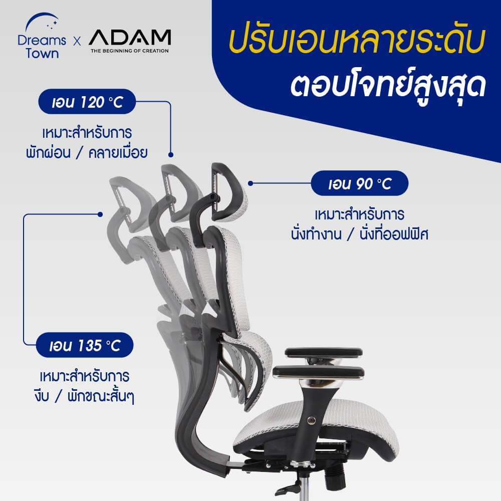 เก้าอี้ทำงาน เพื่อสุขภาพ ADAM รุ่น DOT1 ERGO CHAIR SPACE GRAY สีเทา_5
