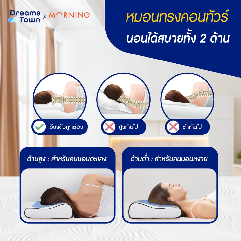 หมอนสุขภาพ MEMORY FOAM & GEL Morning Sleep Fresh Pillow_6