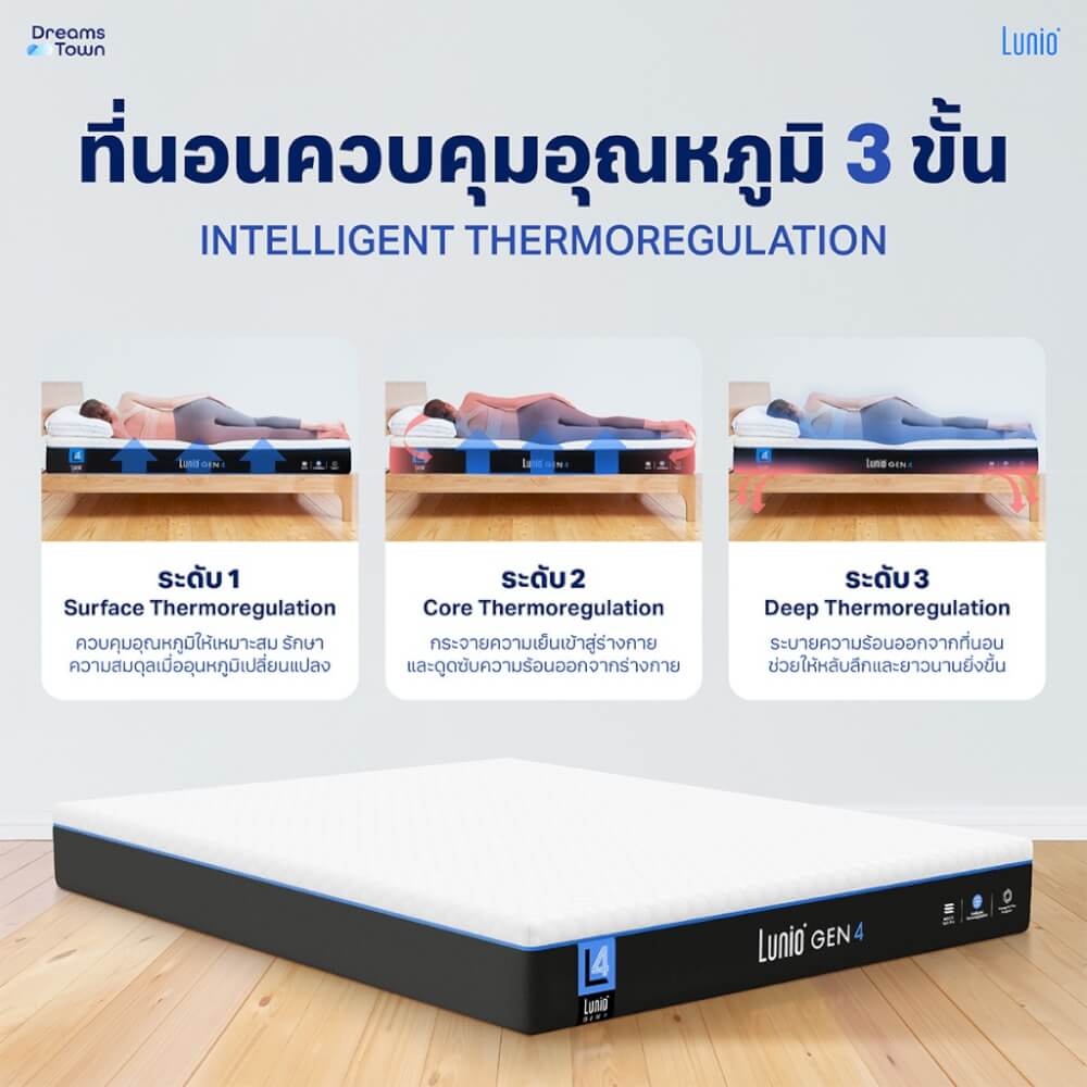 ที่นอนยางพารา 6 ฟุต Lunio Gen4 หนา 10 นิ้ว_6