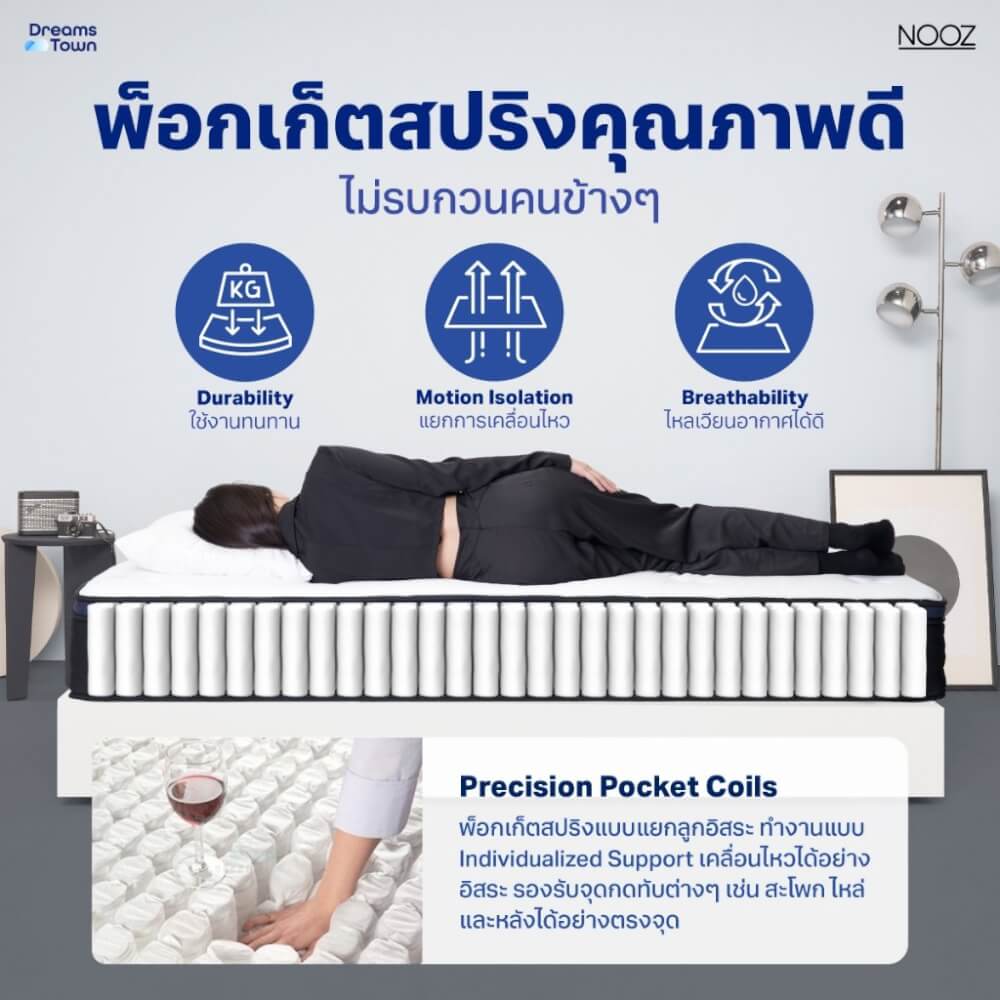 ที่นอนยางพาราแท้ เสริมพ็อกเก็ตสปริง 5 ฟุต NOOZ Cloud Helix