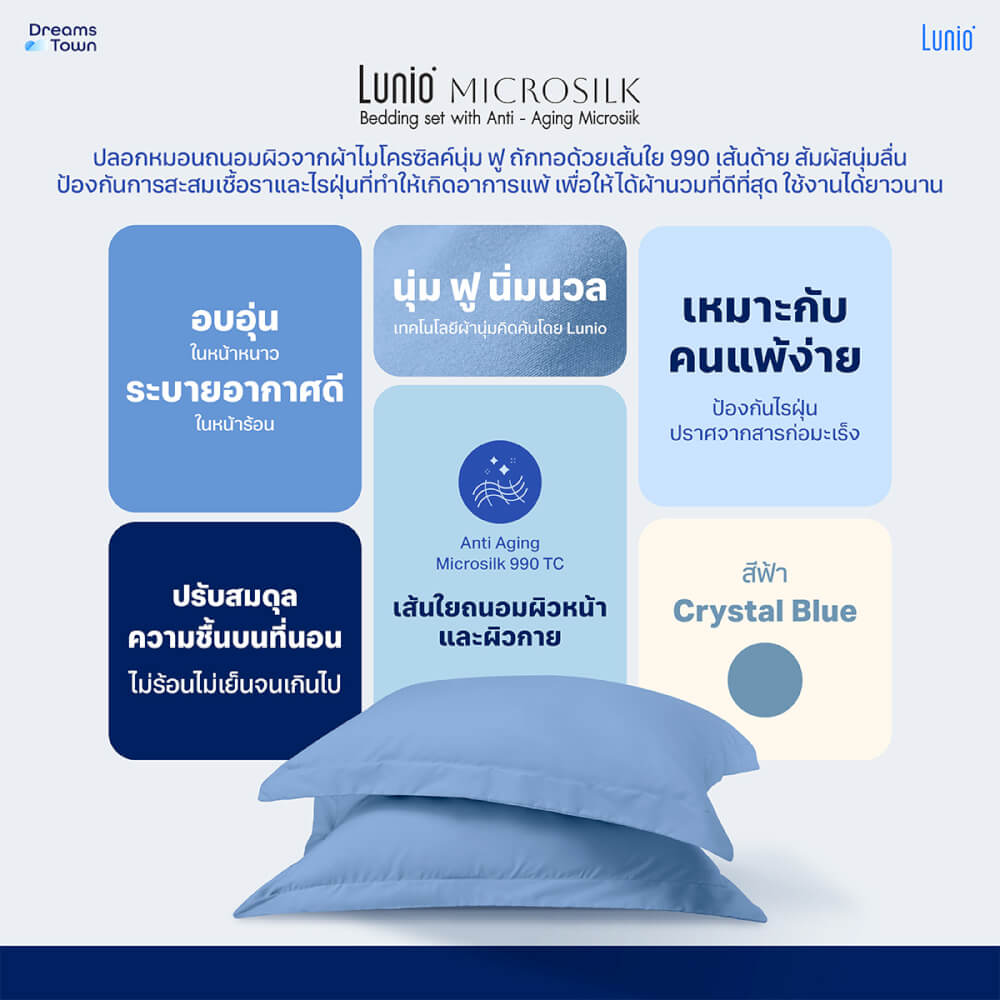 ปลอกหมอน Lunio Microsilk Pillow Case สีฟ้าคริสตัล Crystal Blue จำนวน2ชิ้น_6