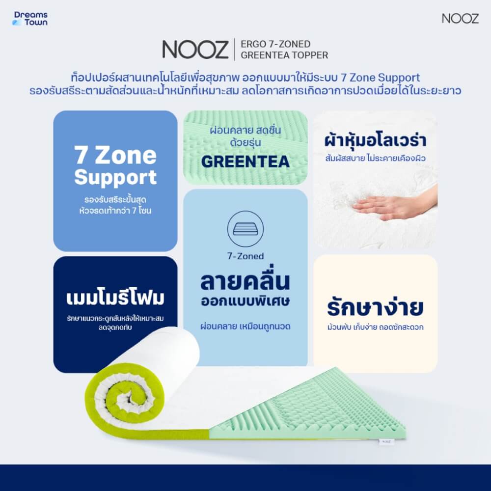 ท็อปเปอร์เมมโมรี่โฟม 5 ฟุต NOOZ ERGO GREENTEA THE 7 ZONE_6
