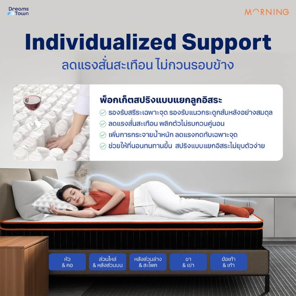 ที่นอนพ็อกเก็ตสปริง 3.5ฟุต MORNING SLEEP HYBRID COOLAIR หนา 10 นิ้ว