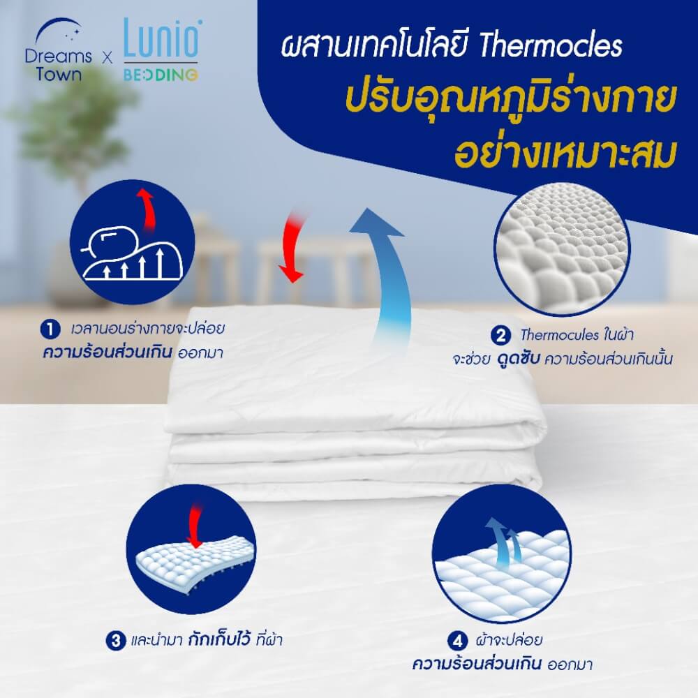 ผ้ารองกันเปื้อน 3.5 ฟุต LUNIO SOFT LYOCELL X PROTECTOR