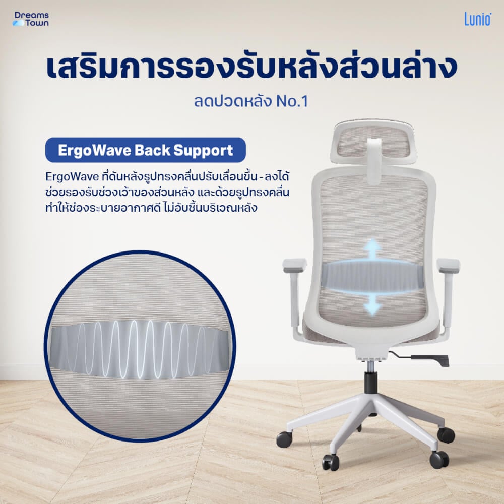 เก้าอี้ทำงาน เพื่อสุขภาพ LUNIO ERGO STARLIGHT WHITE FROZEN สีขาว