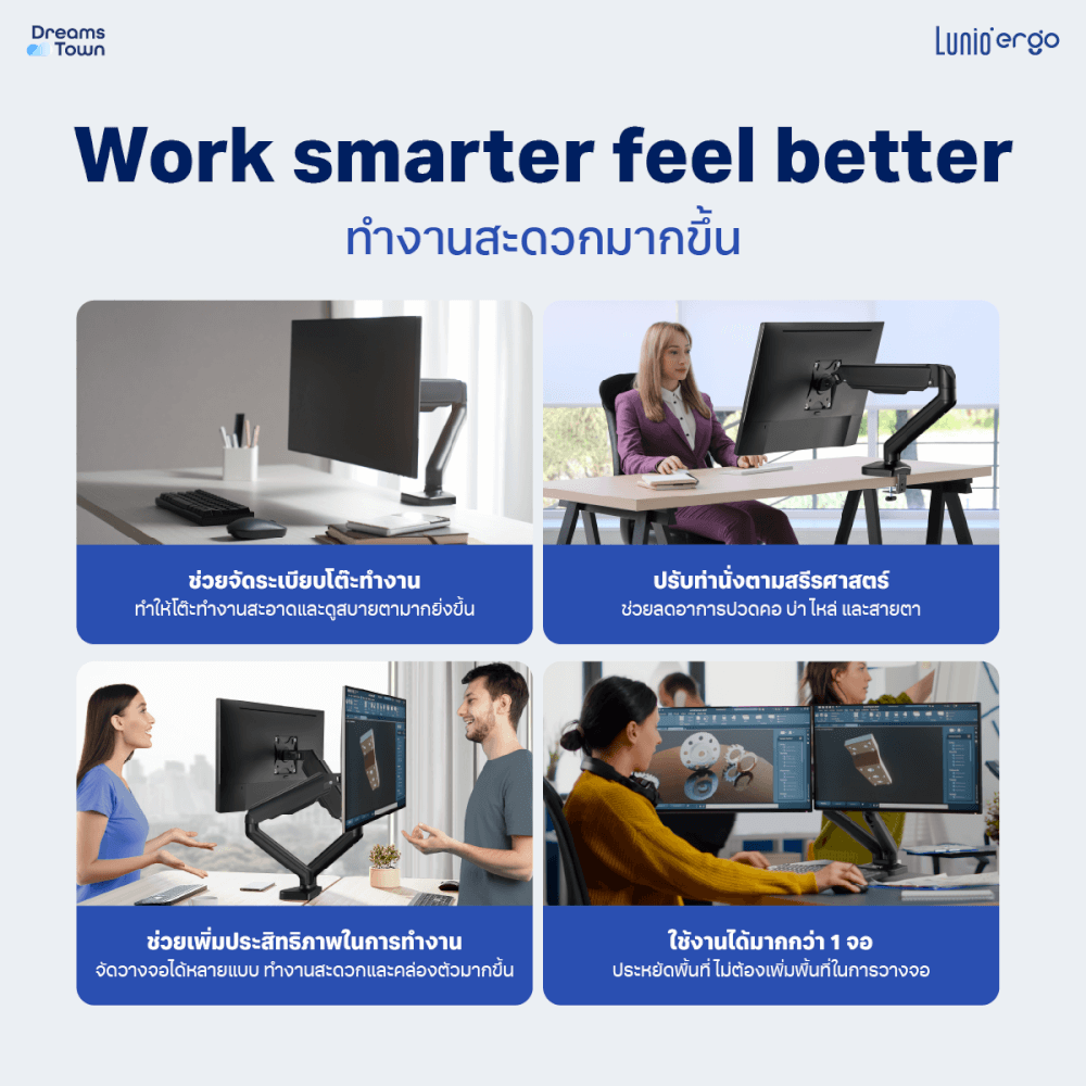 LUNIO ERGO MONITOR ARM CYBOT แขนจับจอ ขาตั้งจอ สีเทา หมุนได้360° ช่วยปรับท่านั่ง ลดดการปวดคอบ่าไหล่ เพิ่มจำนวนจอคอม 1 แขน