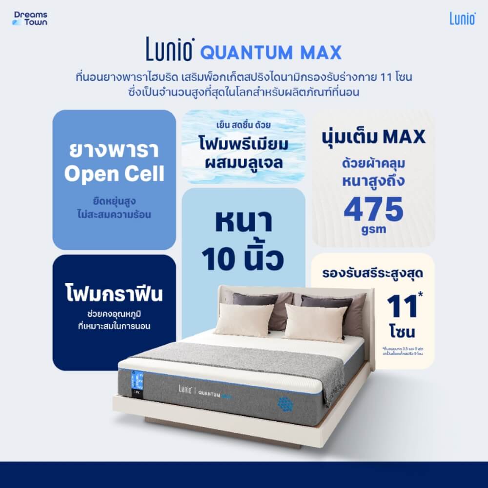 ที่นอนยางพาราอัลตร้าไฮบริด 6 ฟุต Lunio Quantum Max หนา 10 นิ้ว_7
