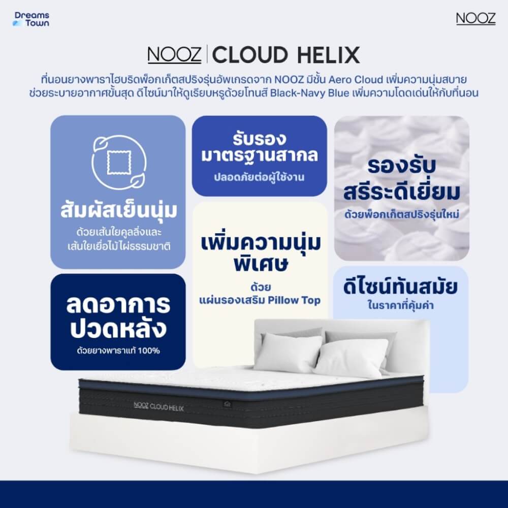 ที่นอนยางพาราแท้ เสริมพ็อกเก็ตสปริง 5 ฟุต NOOZ Cloud Helix