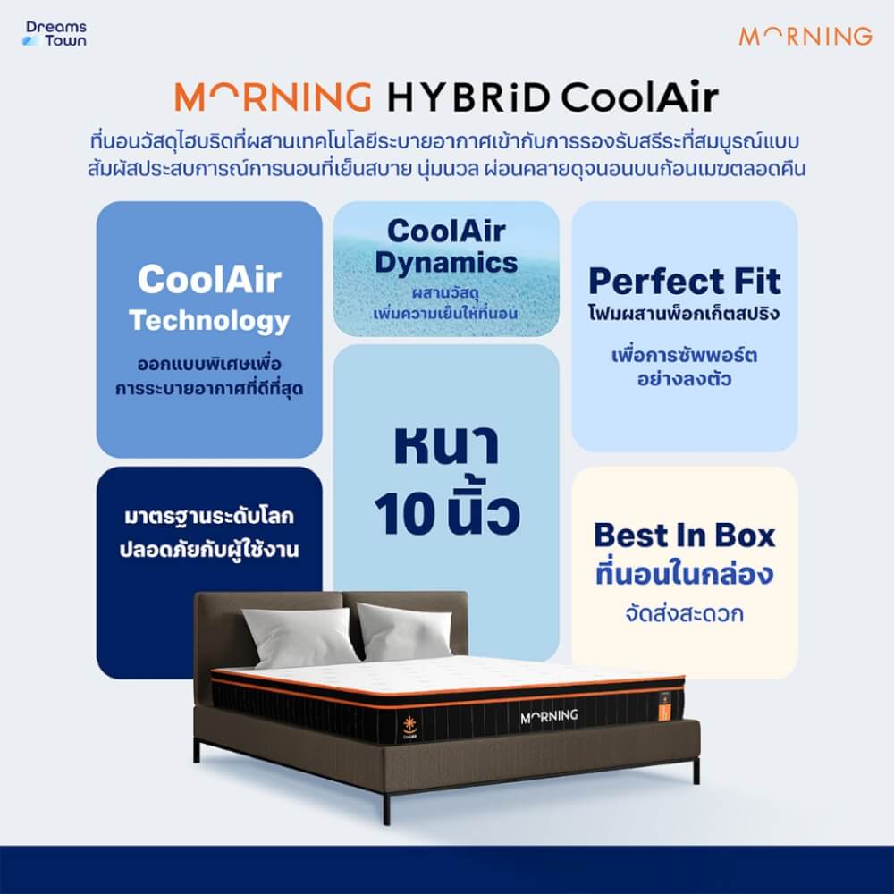 ที่นอนพ็อกเก็ตสปริง 3.5ฟุต MORNING SLEEP HYBRID COOLAIR หนา 10 นิ้ว