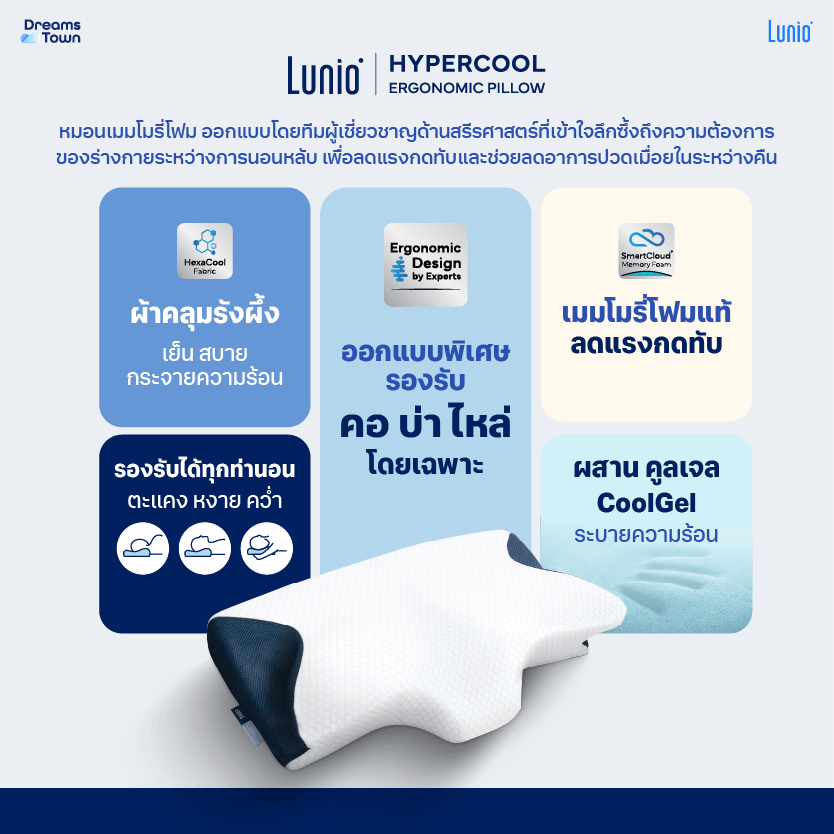 หมอนสุขภาพ ทรงผีเสื้อ LUNIO HYPERCOOL ERGONOMIC PILLOW_7