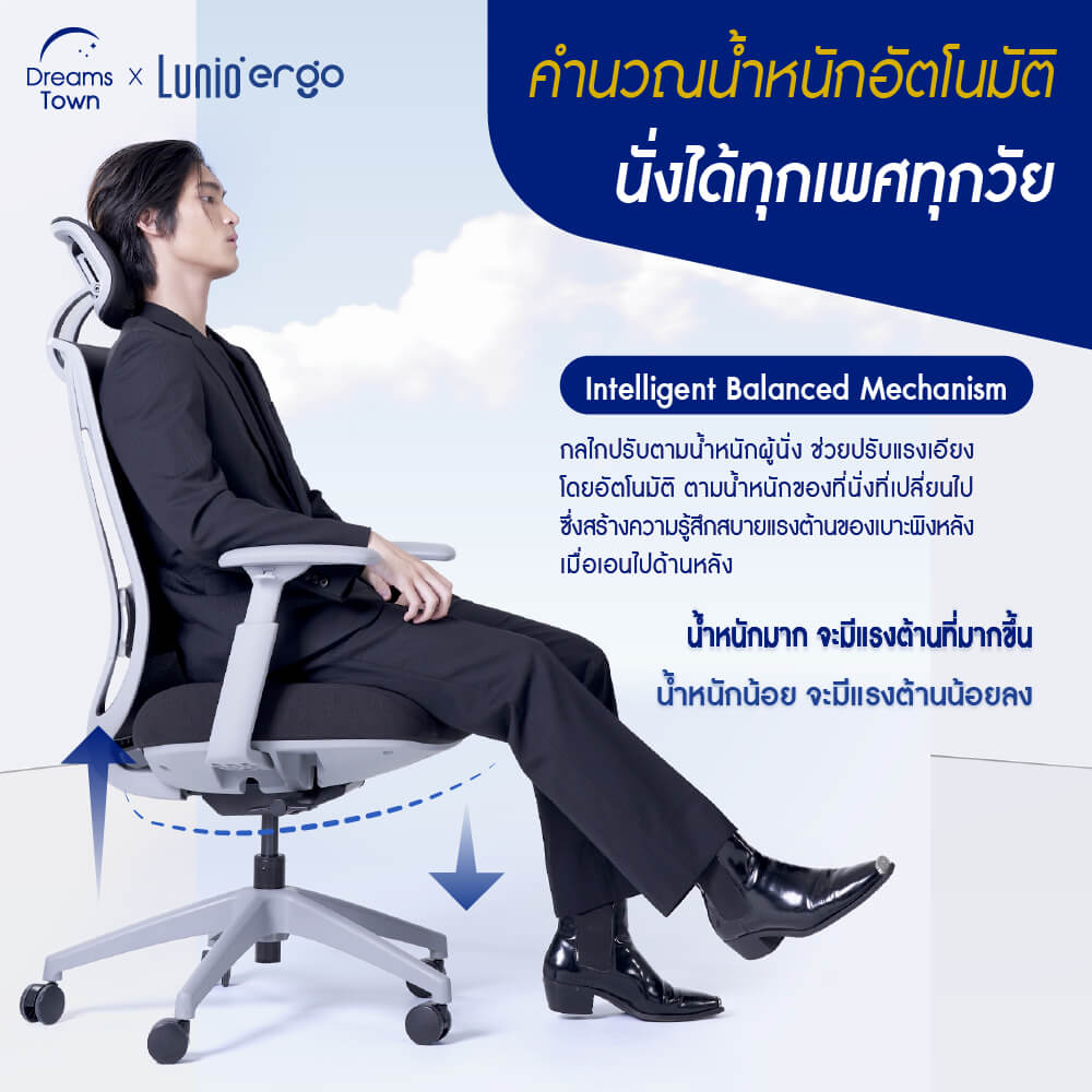 เก้าอี้ทำงาน เพื่อสุขภาพ LUNIO ERGO APOLLO CHAIR BLACK JET สีดำ