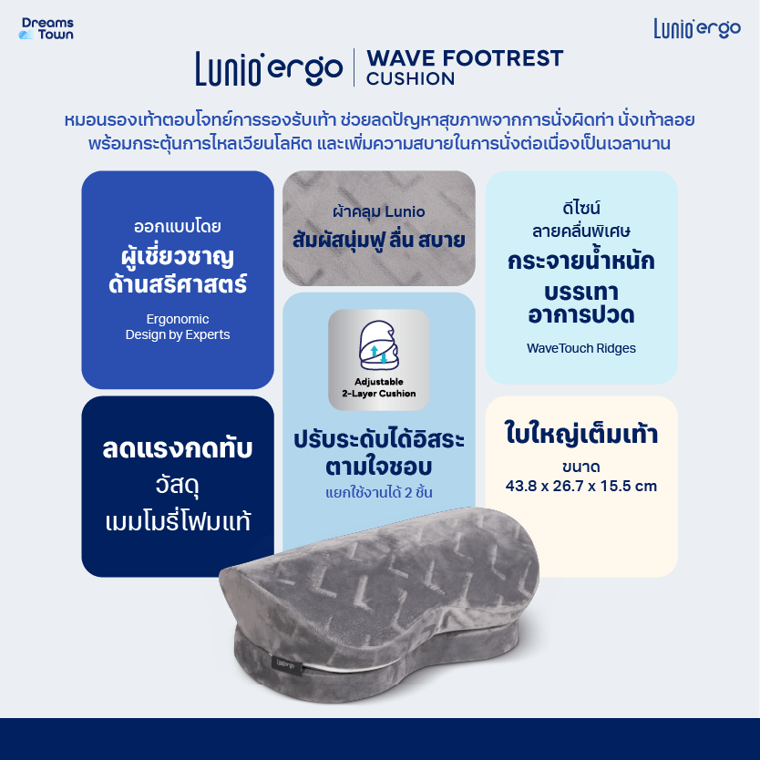 หมอนรองเท้า ที่วางเท้า LUNIO ERGO WAVE FOOTREST CUSHION