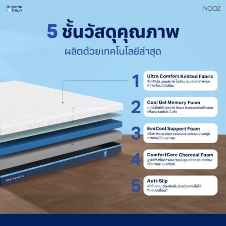 ที่นอนเมมโมรี่โฟม 6 ฟุต NOOZ Evening Evo หนา 7 นิ้ว_1