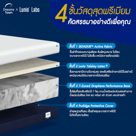 ที่นอนยางพารา 6 ฟุต  Lunio Lite Pro หนา 8 นิ้ว_1