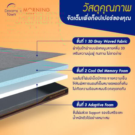 ที่นอนปิกนิก  ท็อปเปอร์เมมโมรี่โฟม ผสมคูลลิ่งเจล MORNING TRI-FOLD RESTMAX COOLING TOPPER_1