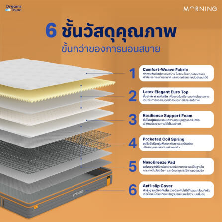 ที่นอนยางพาราแท้ ผสานสปริงหนาพิเศษ 3.5ฟุต MORNING SLEEP LATEX ELITE ELEGANT หนา 8 นิ้ว_1