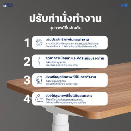 โต๊ะปรับระดับไฟฟ้าเพื่อสุขภาพ LUNIO SPACE ONE สีไม้วอลนัท WOOD JUPITER SIZE 160 X 80 CM_1