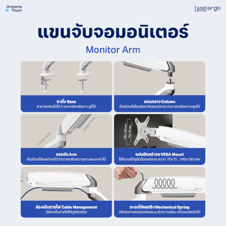 [เซ็ตสุดคุ้ม] LUNIO ERGO MONITOR ARM CYBOT สีขาว 1 แขนจับจอคอม มาพร้อม แท่นวางโน็ตบุ๊ค แลปท็อป LUNIO ERGO CYPAD สีเงิน_1