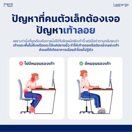 หมอนรองเท้า ที่วางเท้า LUNIO ERGO WAVE FOOTREST CUSHION_1