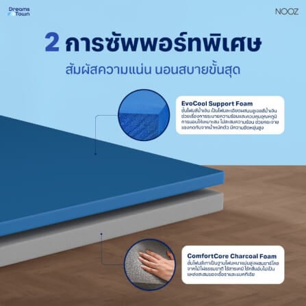 ที่นอนเมมโมรี่โฟม 6 ฟุต NOOZ Evening Evo หนา 7 นิ้ว_2