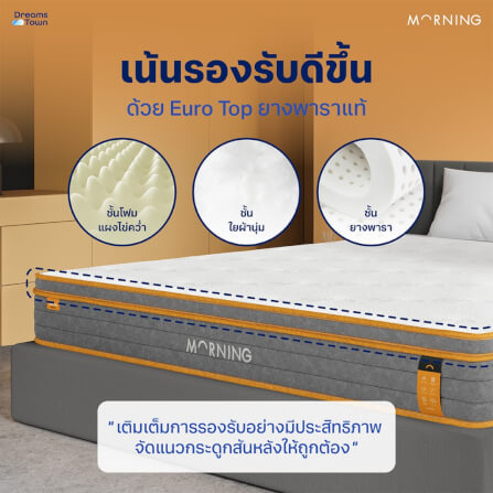 ที่นอนยางพาราแท้ ผสานสปริงหนาพิเศษ 3.5ฟุต MORNING SLEEP LATEX ELITE ELEGANT หนา 8 นิ้ว_2